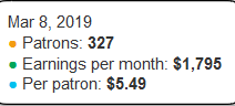 693886