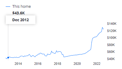 1663397386657.png