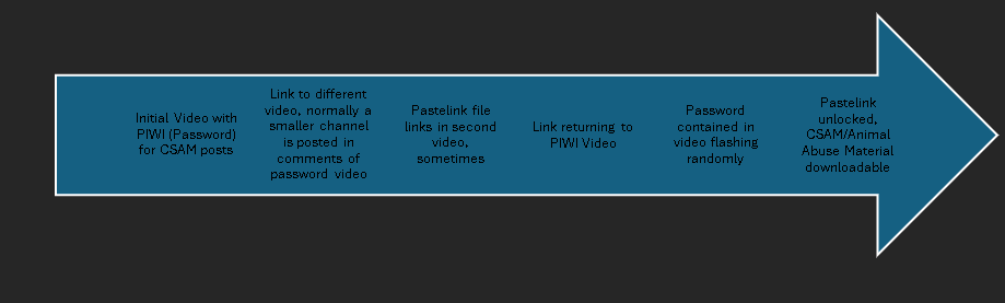 1714656537812.png
