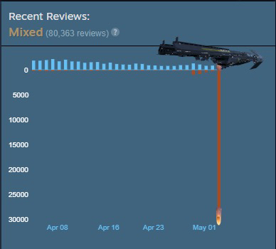 1714831505083.png