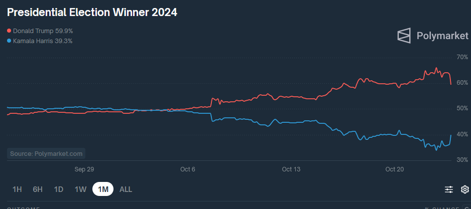 1729706037263.png