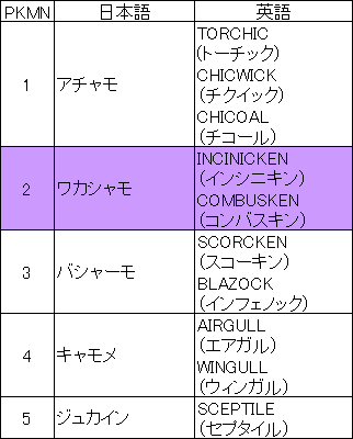 1730303061318.png