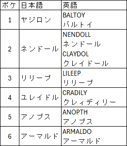 1730303119538.png