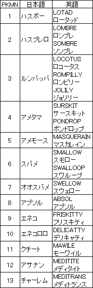 1730303256013.png