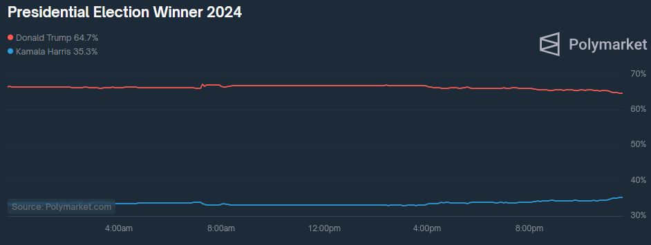 1730331574112.png