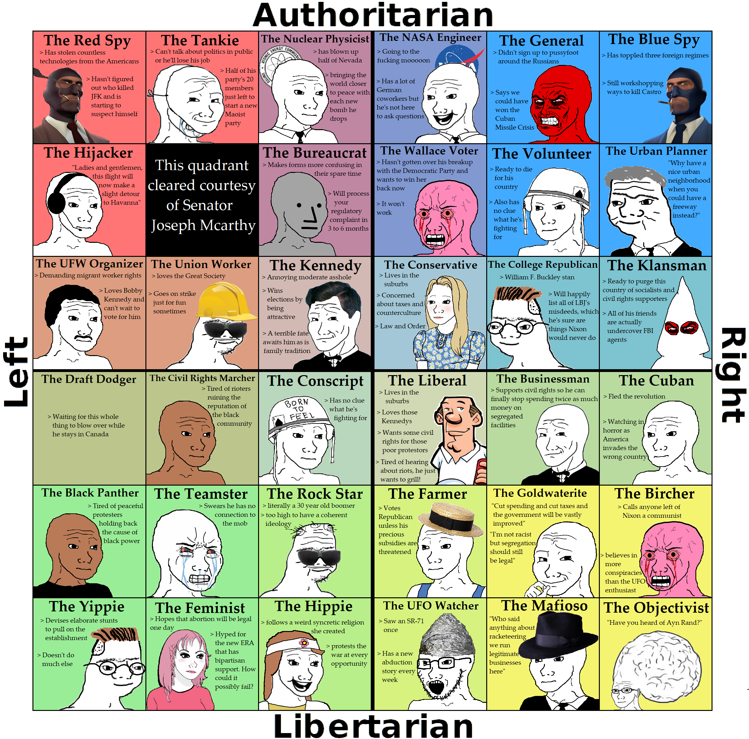 1960spolcompass.png