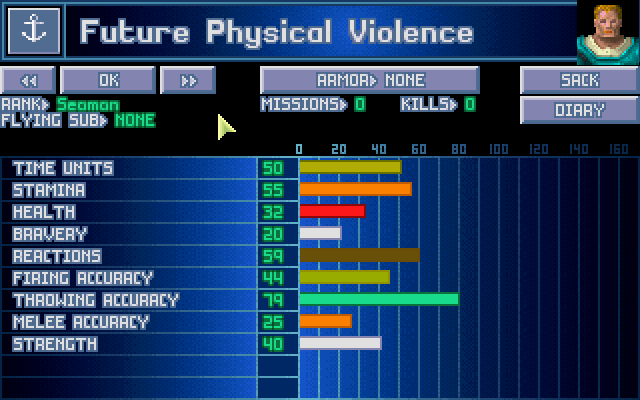 2 Future Physical Violence.png