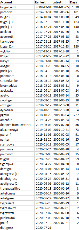 200pages.png