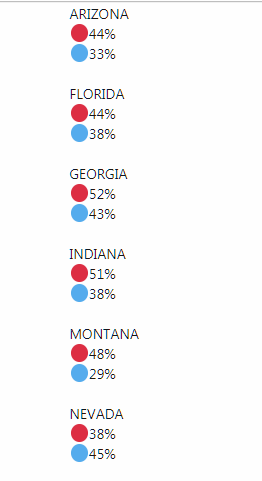 2018 early voting.png