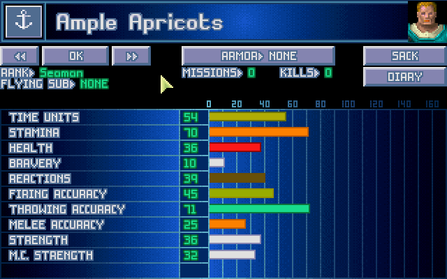 4 AmpleApricots.png