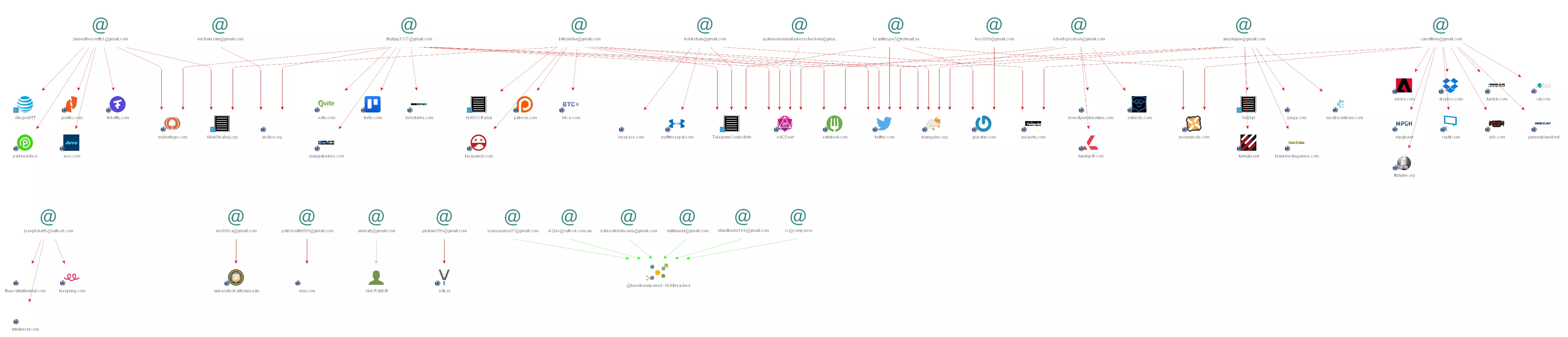4chan jannies.webp