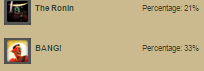 54percent.png