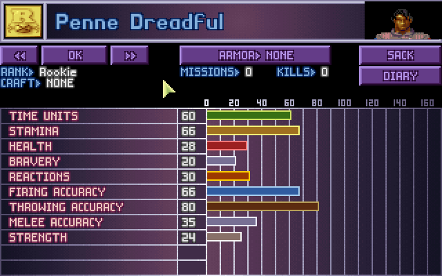6 Penne Dreadful.png