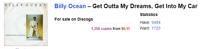 637 - Billy Ocean.png