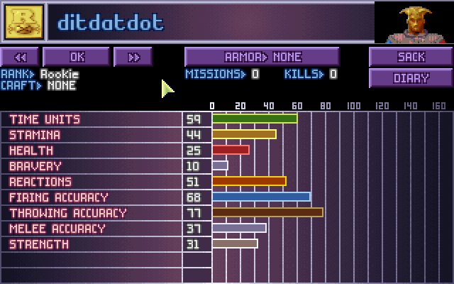 7 ditdatdot.png