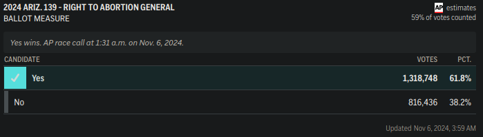 abort.png