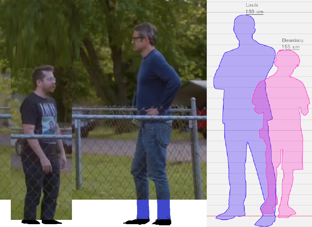 accurate.png