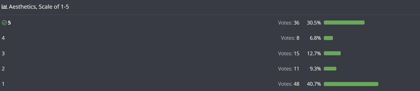 aesthetics.PNG