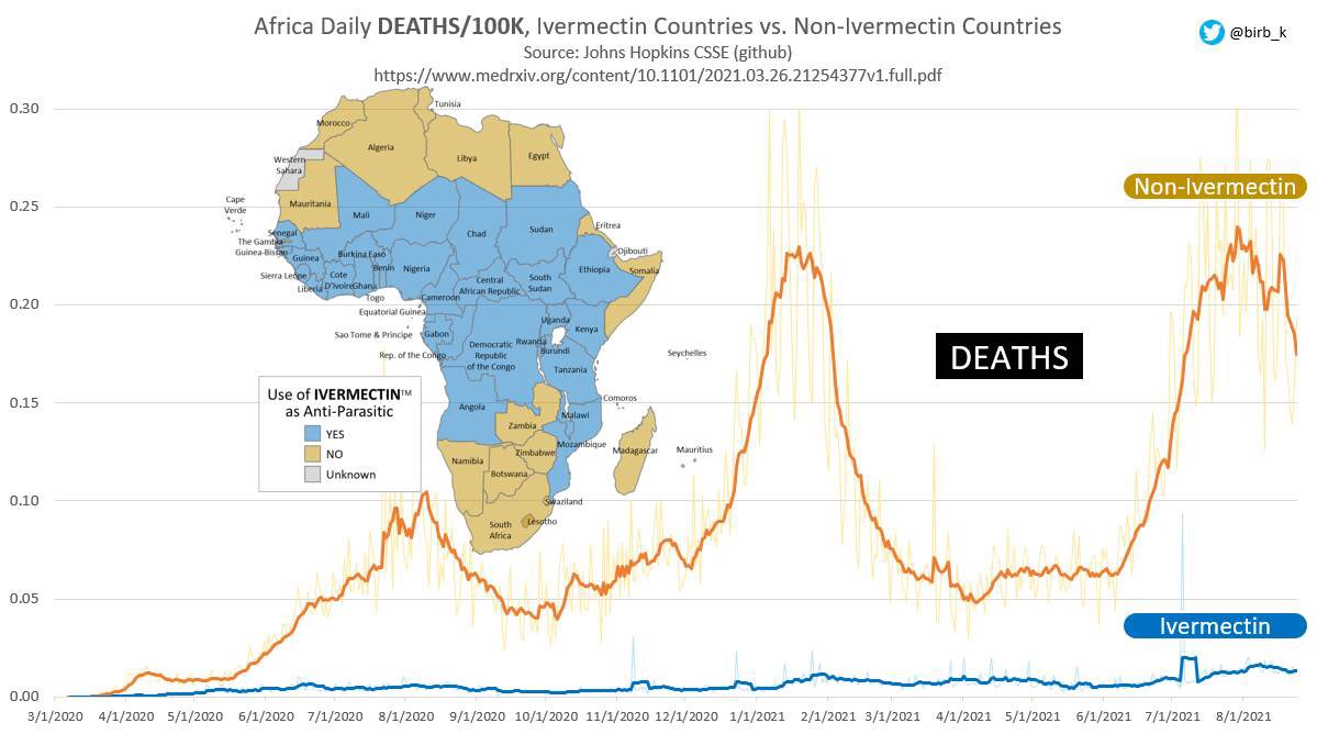 africaDeaths.jpg