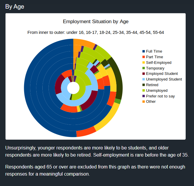 age.PNG