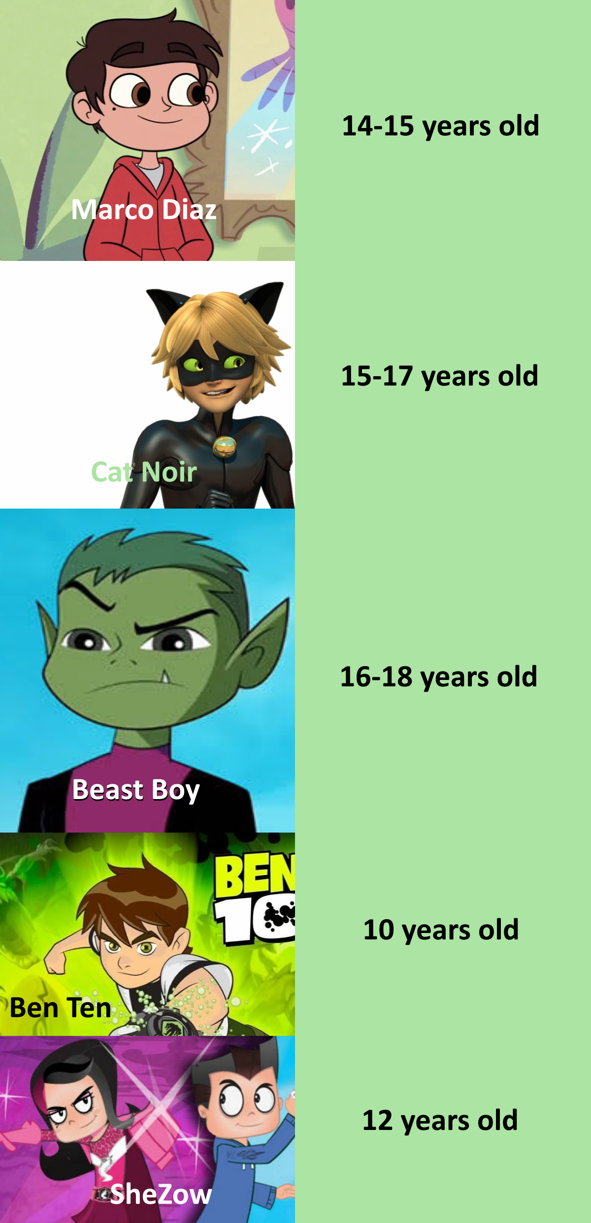 age tabel.png