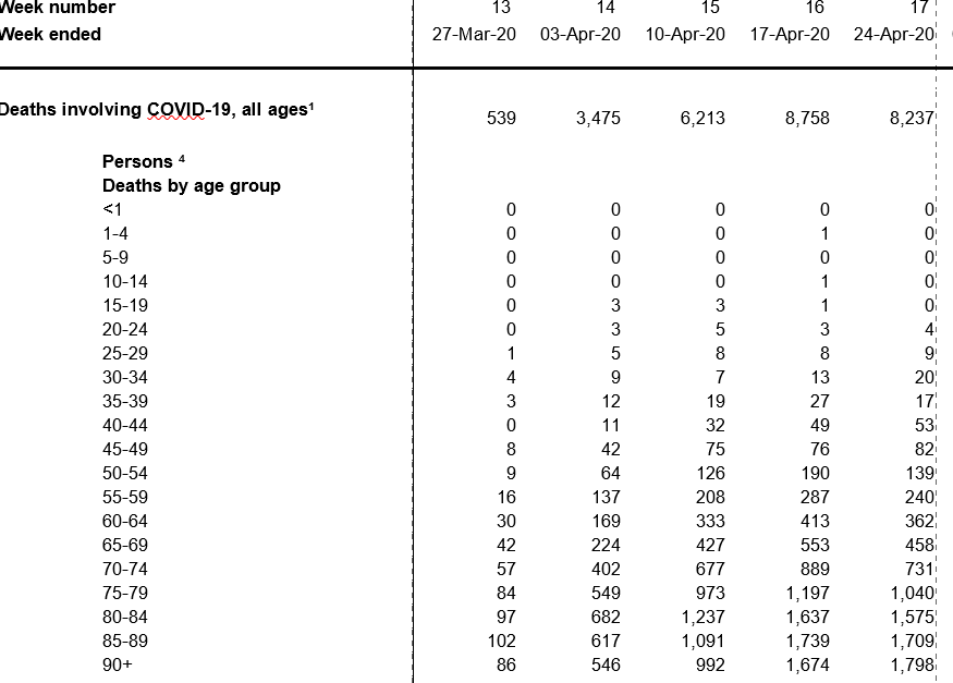 agebreakdown172020.PNG