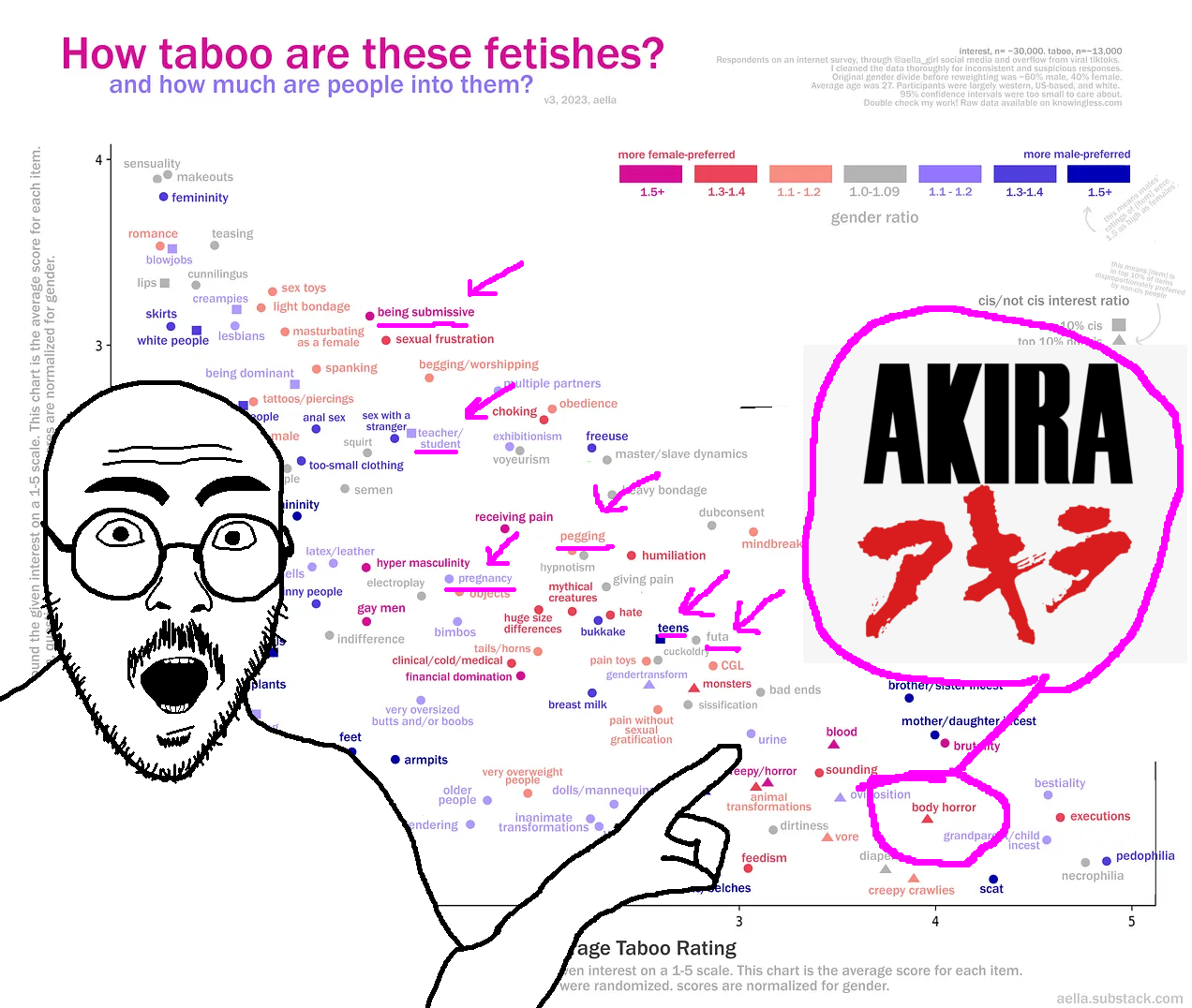 akira.png