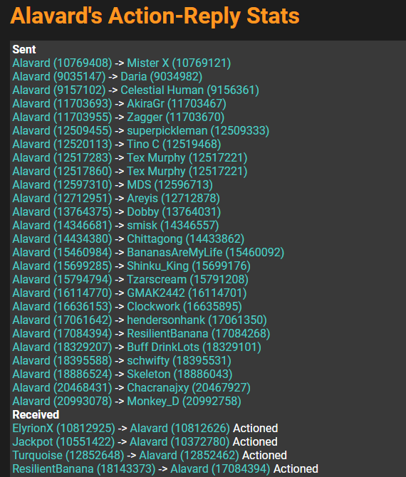 alavard actions.png