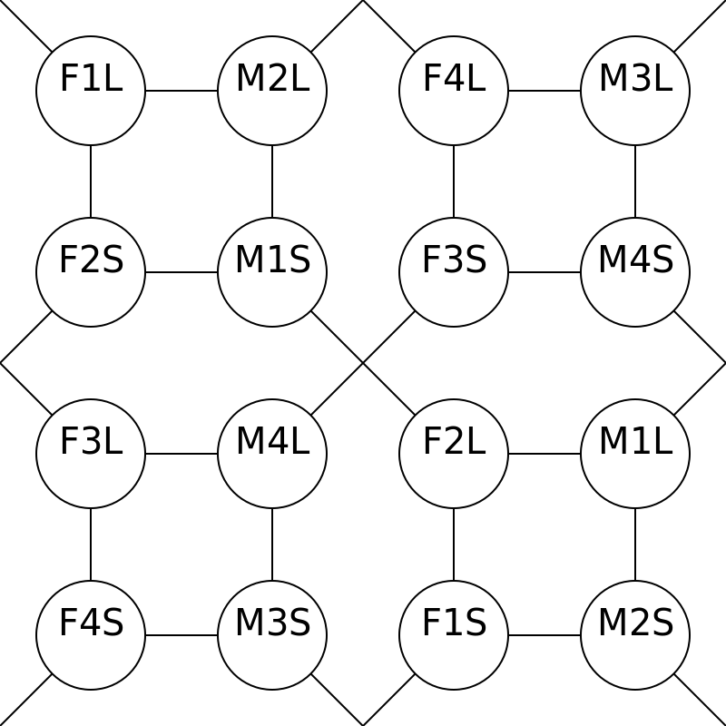 alchi.pallas-pattern.png