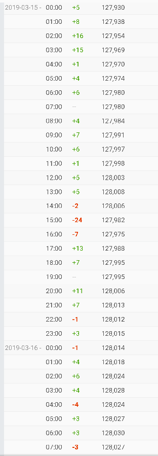 697386