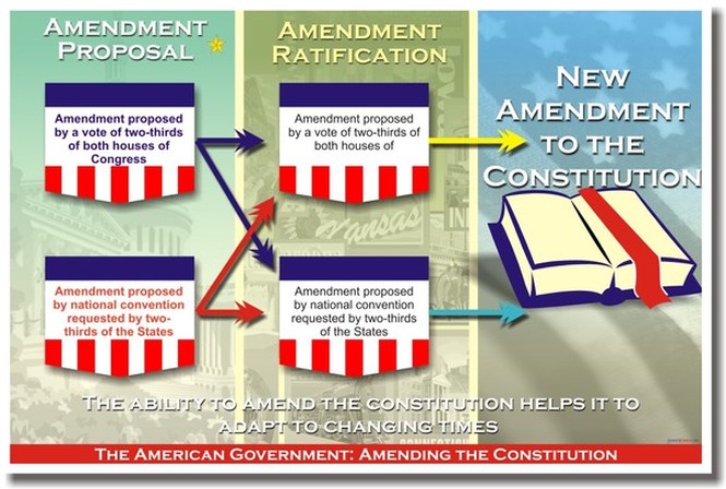 Amend.jpg