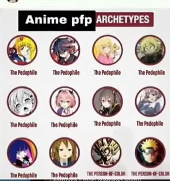 anime archetypes.webp