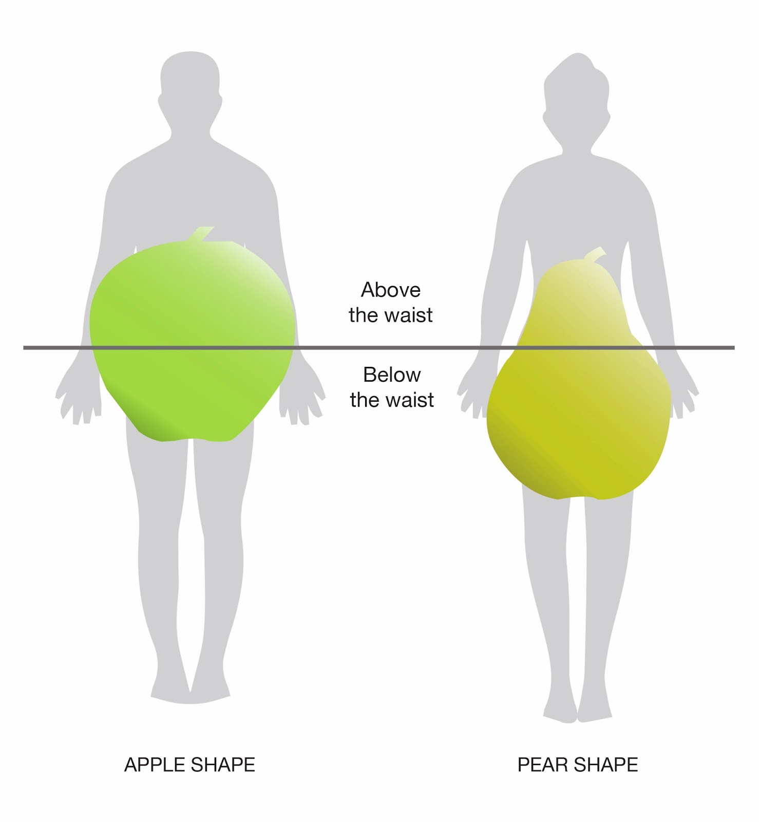 applevspear.jpg