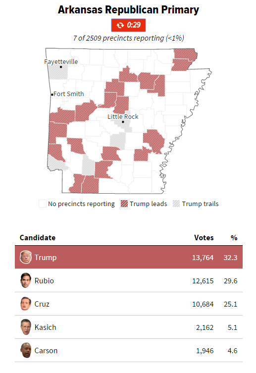 arkansas.png