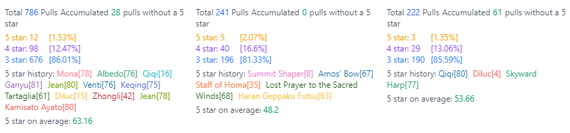 bad choices.png