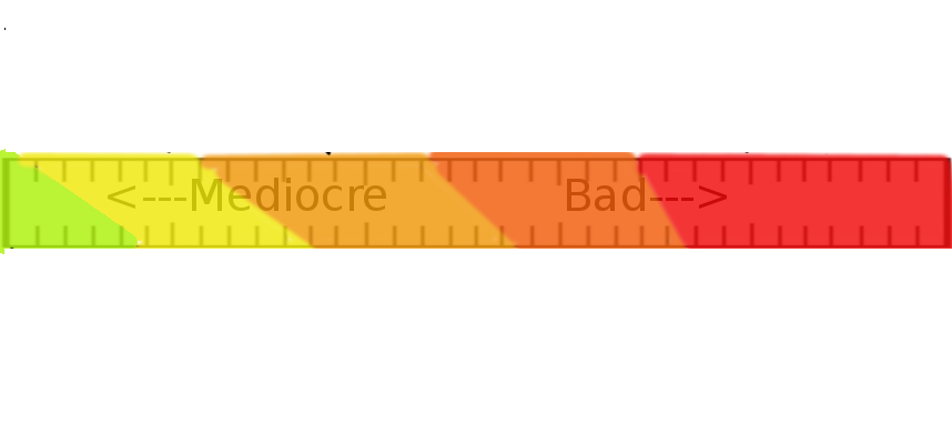 bad_cartoon_ruler.png