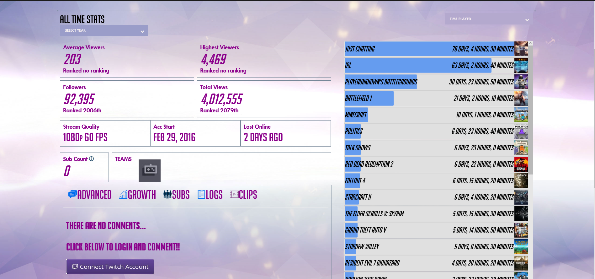 badbunnystat.png