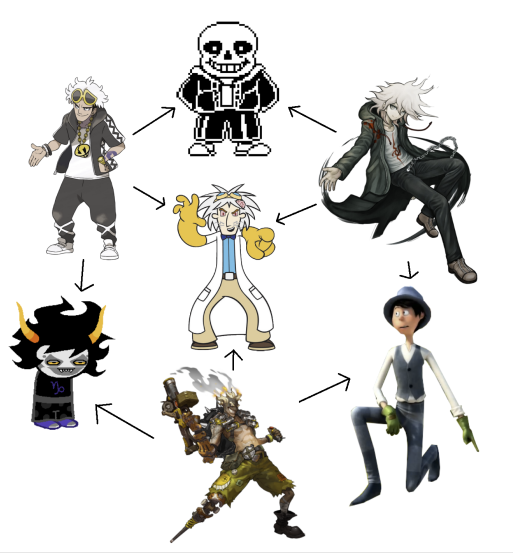 baddoods.png