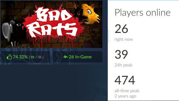 BadRats.png