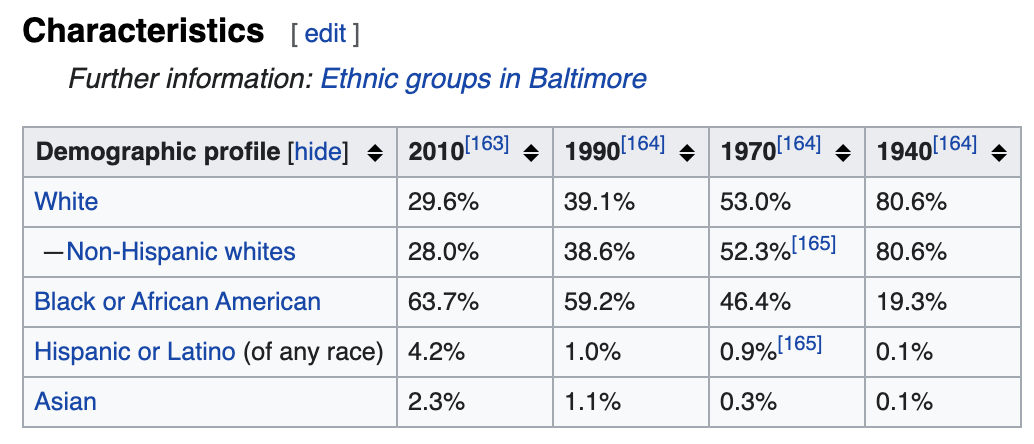 baltimore.png