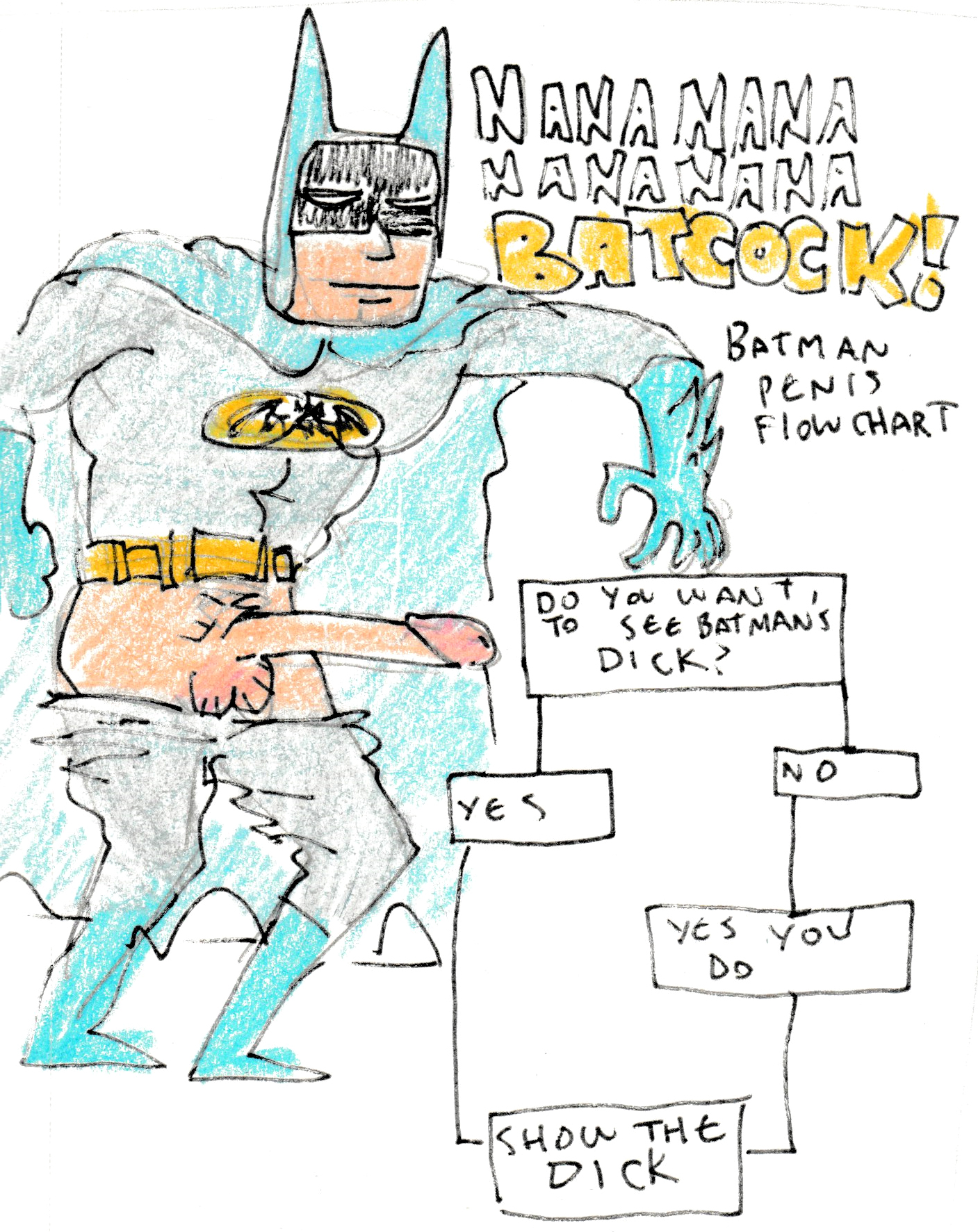 batman penis flowchart.jpg