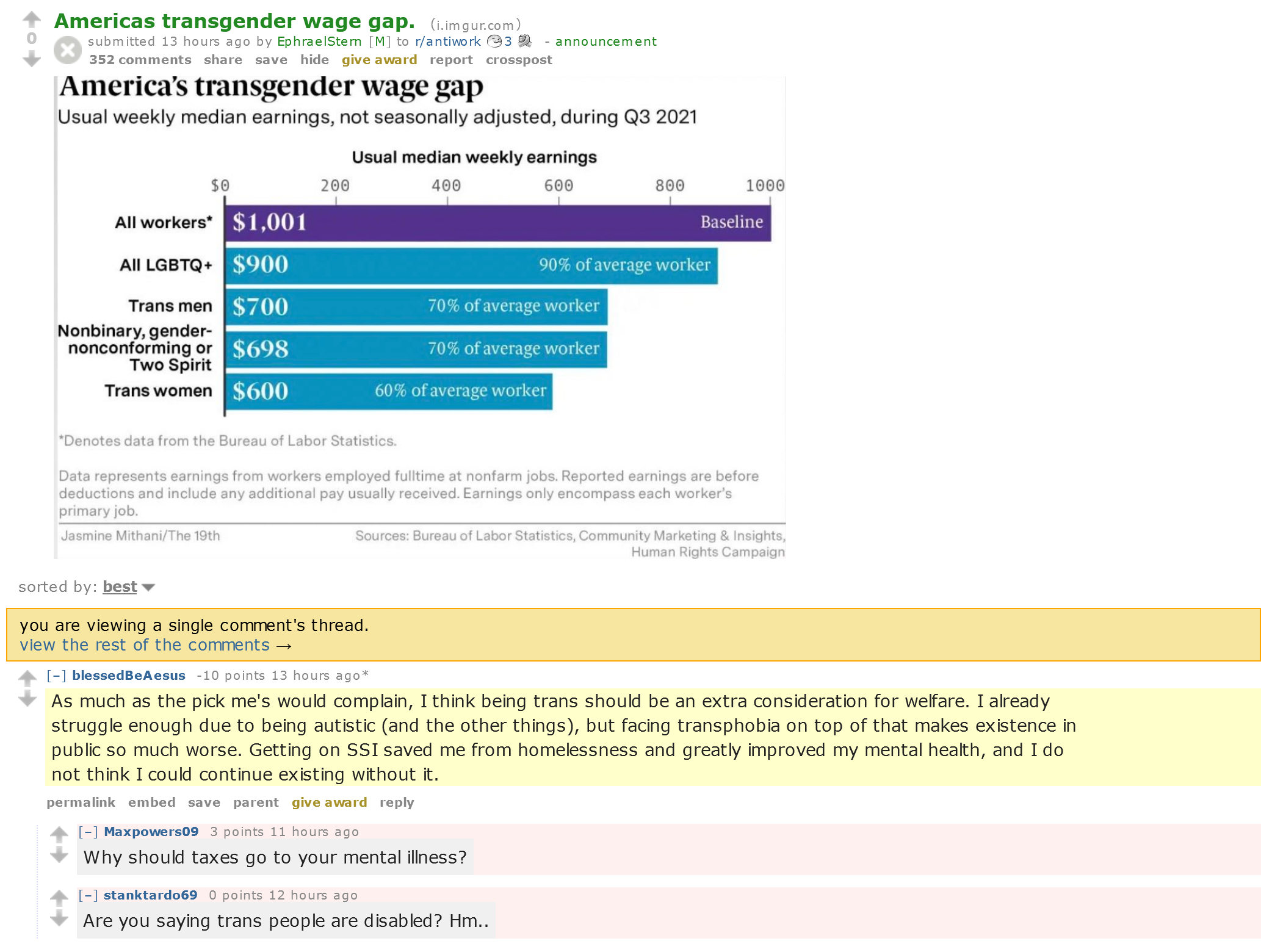 beingtransshouldbeanextraconsiderationforwelfare.png