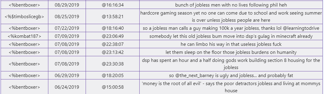 bentboxer jobless.png