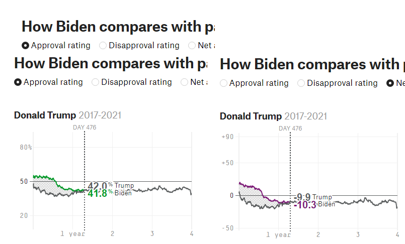 bidenvstrump.png