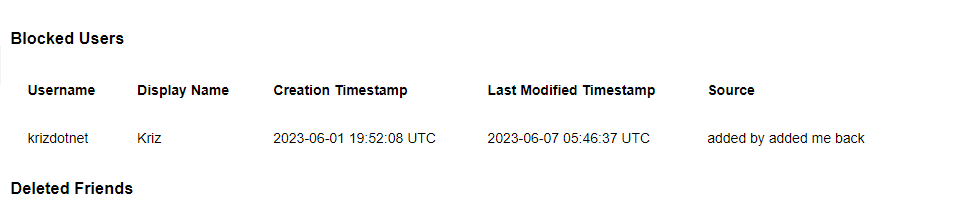 blocklist ibb.PNG