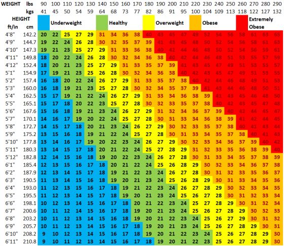 bmi chart.jpg