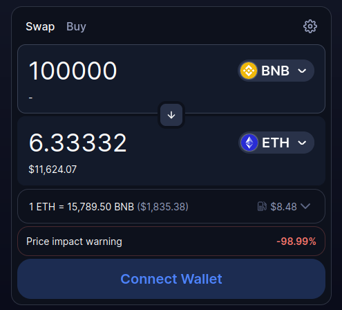 bnb sec target.png