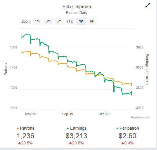 bob tumbling.png