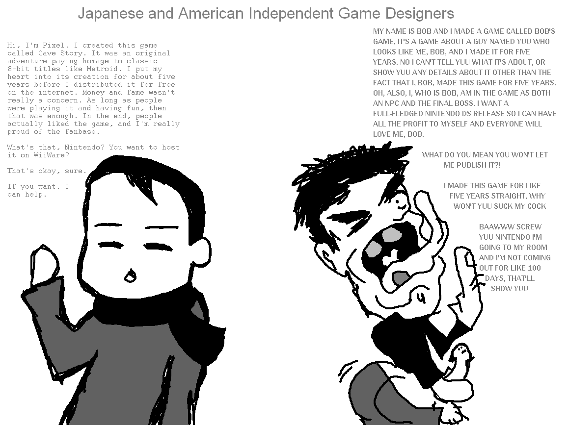 bob'sgamebrokenimage1.png