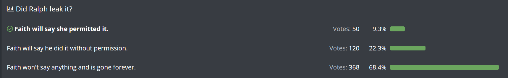 called it.PNG